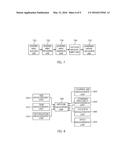 APPARATUS AND METHOD FOR PROVIDING VIRTUAL ADVERTISEMENT diagram and image