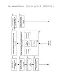 SYSTEM AND METHOD FOR ASSITING CONTRIBUTORS diagram and image