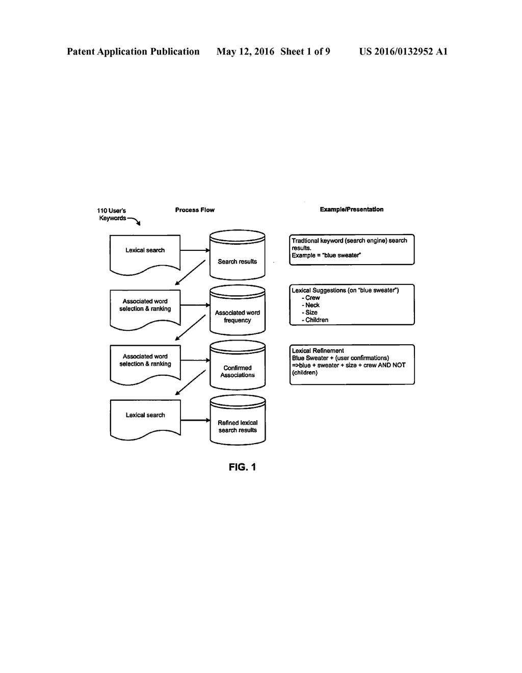 COMPUTER-AIDED EXTRACTION OF SEMANTICS FROM KEYWORDS TO CONFIRM MATCH OF     BUYER OFFERS TO SELLER BIDS - diagram, schematic, and image 02