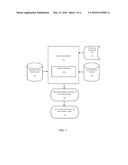 MEANS AND METHOD OF INVESTMENT PORTFOLIO MANAGEMENT diagram and image