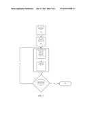 MEANS AND METHOD OF INVESTMENT PORTFOLIO MANAGEMENT diagram and image