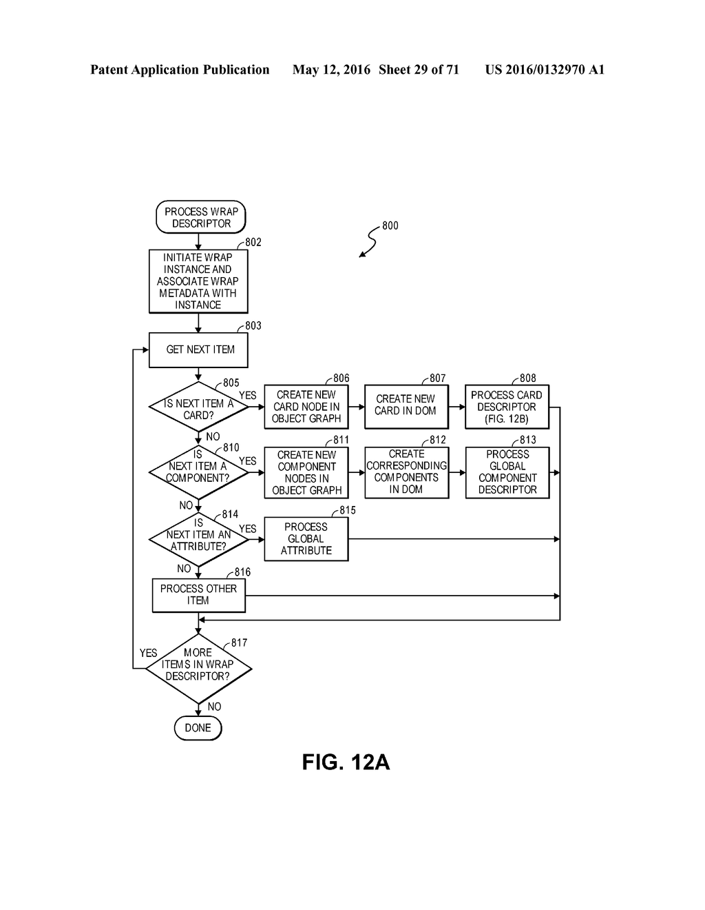 GENERATING AND DELIVERING A WRAP PACKAGE OF CARDS INCLUDING CUSTOM CONTENT     AND/OR SERVICES IN RESPONSE TO A VEHICLE DIAGNOSTIC SYSTEM TRIGGERED     EVENT - diagram, schematic, and image 30