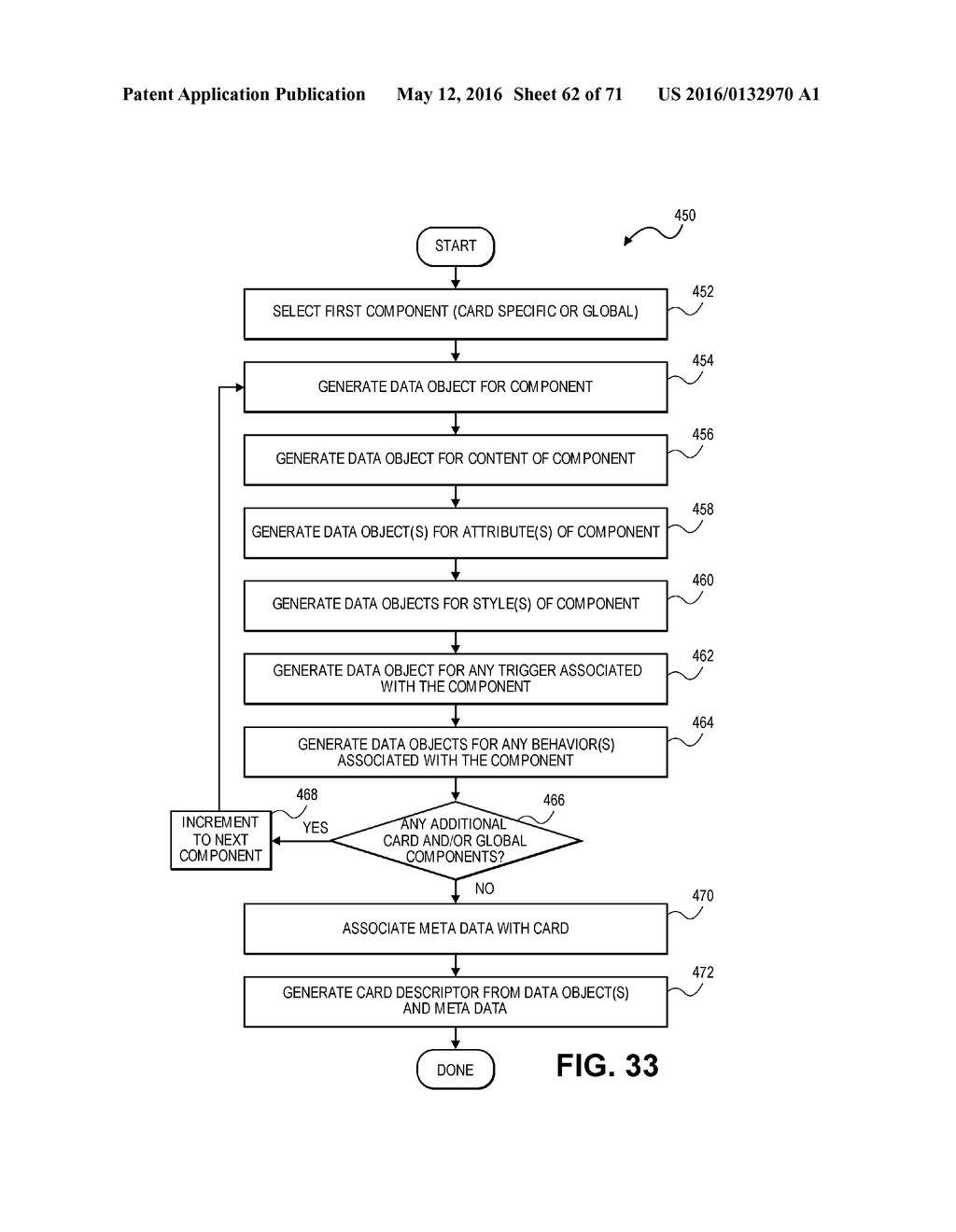 GENERATING AND DELIVERING A WRAP PACKAGE OF CARDS INCLUDING CUSTOM CONTENT     AND/OR SERVICES IN RESPONSE TO A VEHICLE DIAGNOSTIC SYSTEM TRIGGERED     EVENT - diagram, schematic, and image 63