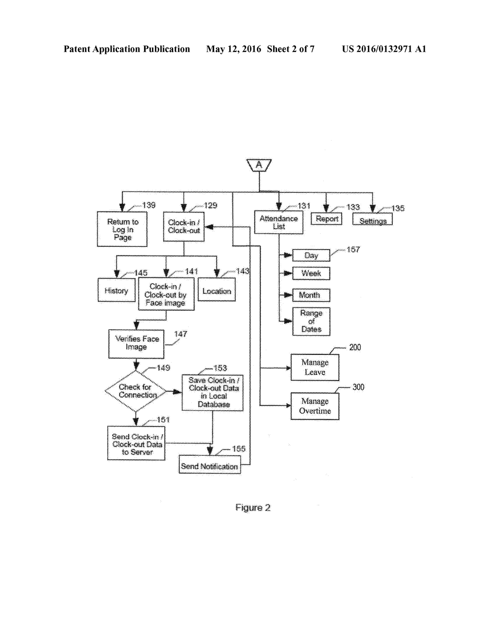 TIME ATTENDANCE TRACKING METHOD AND SYSTEM - diagram, schematic, and image 03