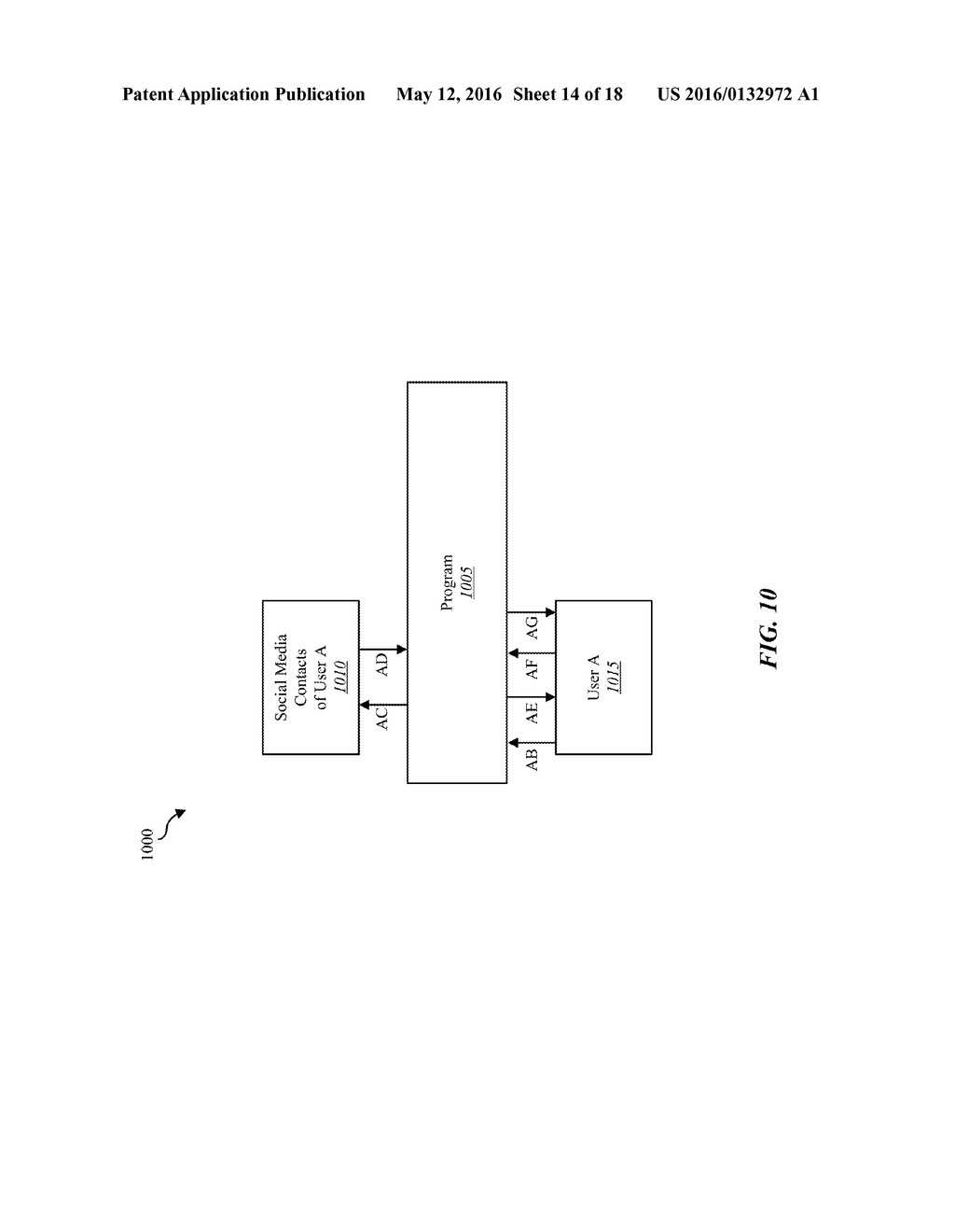 SOCIAL MEDIA PLATFORM - diagram, schematic, and image 15