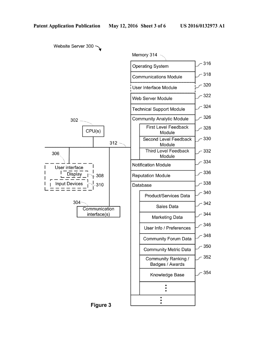 Gamification for Online Social Communities - diagram, schematic, and image 04