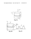 Robust segmentation of retinal pigment epithelium layer diagram and image