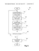 Robust segmentation of retinal pigment epithelium layer diagram and image