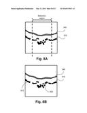 Robust segmentation of retinal pigment epithelium layer diagram and image