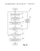 Robust segmentation of retinal pigment epithelium layer diagram and image