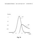 Robust segmentation of retinal pigment epithelium layer diagram and image