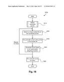 Robust segmentation of retinal pigment epithelium layer diagram and image