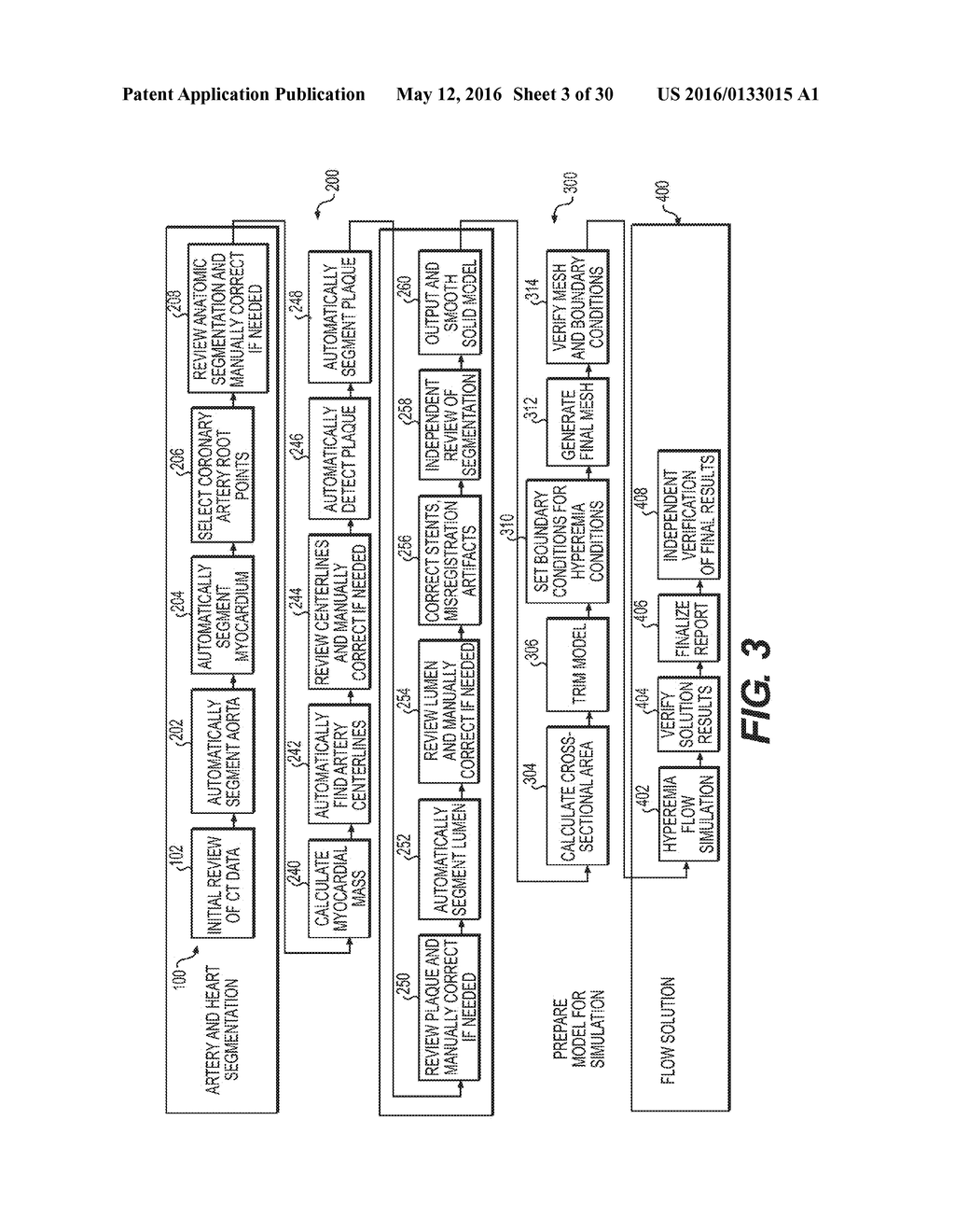 METHOD AND SYSTEM FOR IMAGE PROCESSING TO DETERMINE PATIENT-SPECIFIC BLOOD     FLOW CHARACTERISTICS - diagram, schematic, and image 04