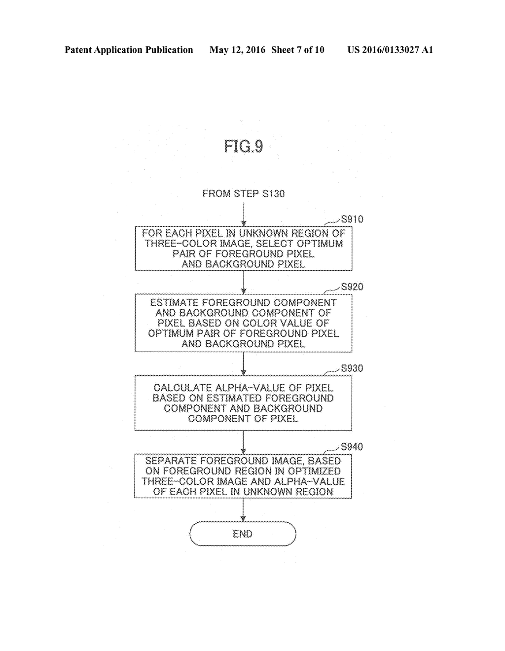 METHOD AND APPARATUS FOR SEPARATING FOREGROUND IMAGE, AND NON-TRANSITORY     COMPUTER-READABLE RECORDING MEDIUM - diagram, schematic, and image 08