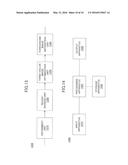 METHOD AND APPARATUS FOR SEPARATING FOREGROUND IMAGE, AND NON-TRANSITORY     COMPUTER-READABLE RECORDING MEDIUM diagram and image