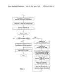 RADIATION CT APPARATUS diagram and image