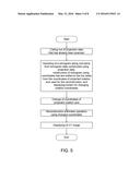 RADIATION CT APPARATUS diagram and image