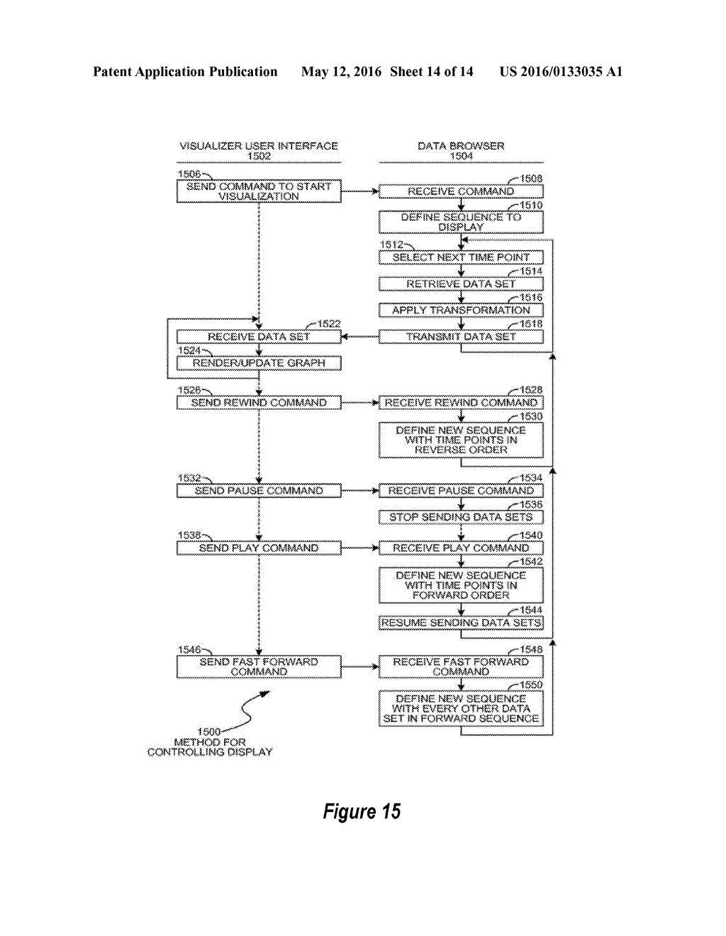 Transformation Function Insertion for Dynamically Displayed Tracer Data - diagram, schematic, and image 15