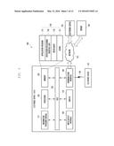 VIRTUAL ENVIRONMENT FOR SHARING INFORMATION diagram and image