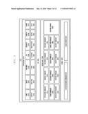 VIRTUAL ENVIRONMENT FOR SHARING INFORMATION diagram and image