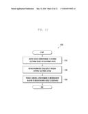 VIRTUAL ENVIRONMENT FOR SHARING INFORMATION diagram and image