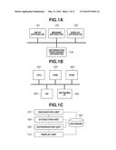 INFORMATION PROCESSING APPARATUS, INFORMATION PROCESSING METHOD,     INFORMATION PROCESSING SYSTEM, AND STORAGE MEDIUM diagram and image