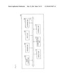 IMAGE PROCESSING APPARATUS, IMAGE PROCESSING METHOD, AND PROGRAM diagram and image