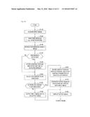 IMAGE PROCESSING APPARATUS, IMAGE PROCESSING METHOD, AND PROGRAM diagram and image