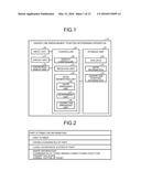 METHOD AND APPARATUS FOR DETERMINING ARRANGEMENT POSITION OF LEADER LINE diagram and image