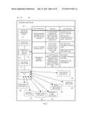 DYNAMIC UPDATING OF CONTENT BASED ON GAMING-APPLICATION CONTEXT diagram and image