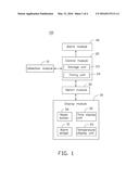 TEMPERATURE MONITORING SYSTEM AND METHOD OF USING THE SAME diagram and image