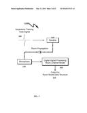 System and Method for Noise Detection diagram and image