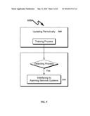 System and Method for Noise Detection diagram and image