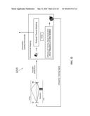 System and Method for Noise Detection diagram and image