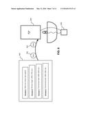 HAND-WASHING COMPLIANCE DEVICE WITH A MOTION-ACTIVATED DISPLAY OF     MOTION-CONTROLLED MESSAGES diagram and image