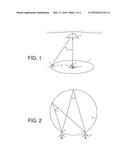 METHOD OF REPRESENTING A CARTOGRAPHIC IMAGE IN A GEOLOCATED DISPLAY SYSTEM     TAKING INTO ACCOUNT THE ACCURACY OF GEOLOCATION diagram and image