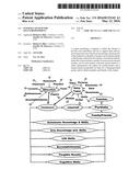 Internet System for Self-Empowerment diagram and image