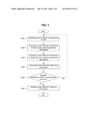 APPARATUS FOR LEARNING VOWEL REDUCTION AND METHOD FOR SAME diagram and image