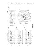 PORTABLE CAMERA AIDED SIMULATOR (PortCAS) FOR MINIMALLY INVASIVE SURGICAL     TRAINING diagram and image