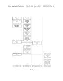 Rescue Performance Metric diagram and image