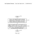 Generating a Three-Dimensional Representation of a Topography diagram and image