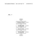 ORGANIC LIGHT-EMITTING DISPLAY DEVICE AND METHOD OF DRIVING THE SAME diagram and image