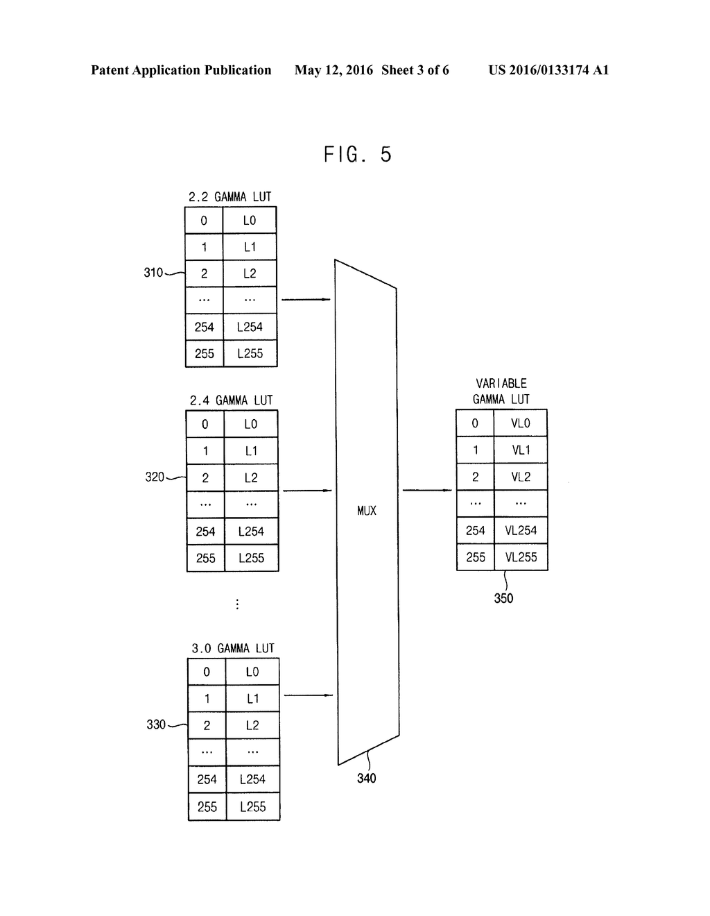 DATA PROCESSING DEVICE AND DISPLAY DEVICE HAVING THE SAME - diagram, schematic, and image 04