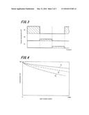 METHOD FOR DRIVING ORGANIC ELECTROLUMINESCENT ELEMENT diagram and image