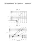 DISPLAY APPARATUS AND METHOD OF DRIVING THE DISPLAY APPARATUS diagram and image