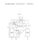 DISPLAY APPARATUS AND METHOD OF DRIVING THE DISPLAY APPARATUS diagram and image