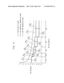 DISPLAY APPARATUS AND METHOD OF DRIVING THE DISPLAY APPARATUS diagram and image