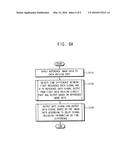 DRIVING METHOD OF DISPLAY PANEL, DRIVING UNIT OF DISPLAY PANEL AND DISPLAY     DEVICE HAVING THE SAME diagram and image