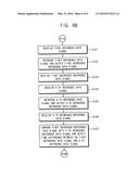 DRIVING METHOD OF DISPLAY PANEL, DRIVING UNIT OF DISPLAY PANEL AND DISPLAY     DEVICE HAVING THE SAME diagram and image