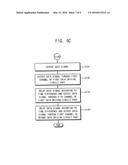 DRIVING METHOD OF DISPLAY PANEL, DRIVING UNIT OF DISPLAY PANEL AND DISPLAY     DEVICE HAVING THE SAME diagram and image